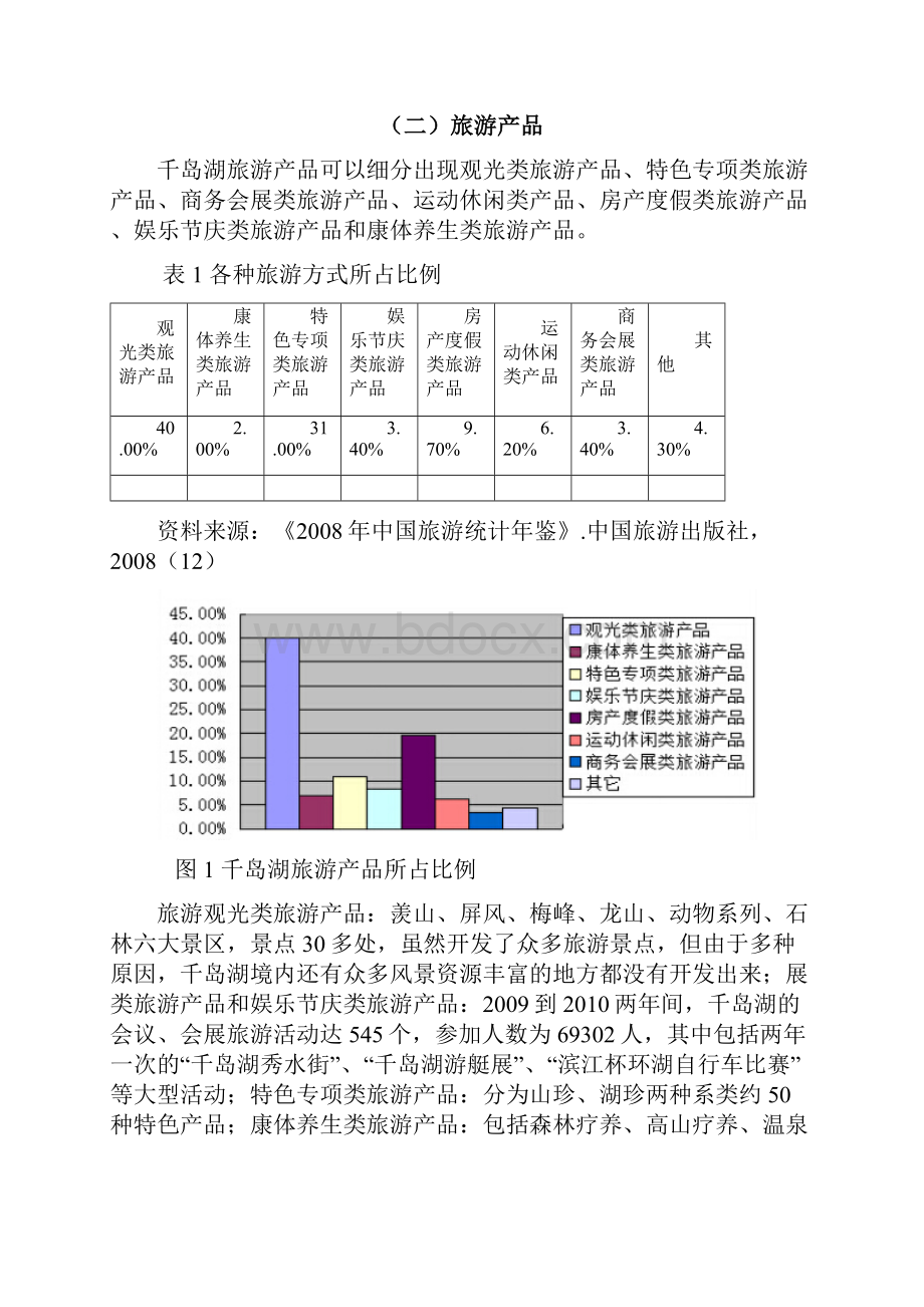 国家5A级景区千岛湖开发与管理的调研报告 2.docx_第3页