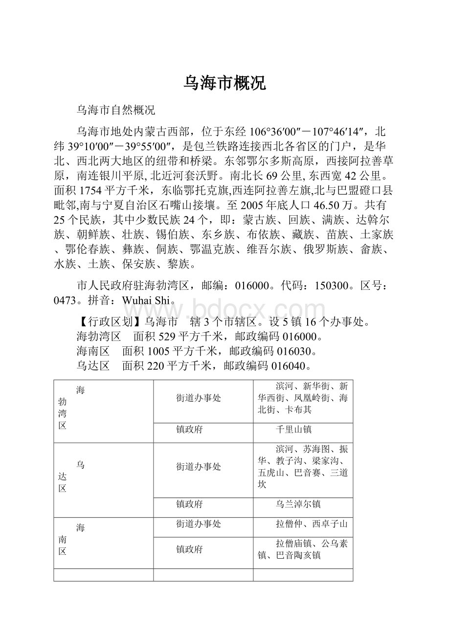 乌海市概况.docx_第1页