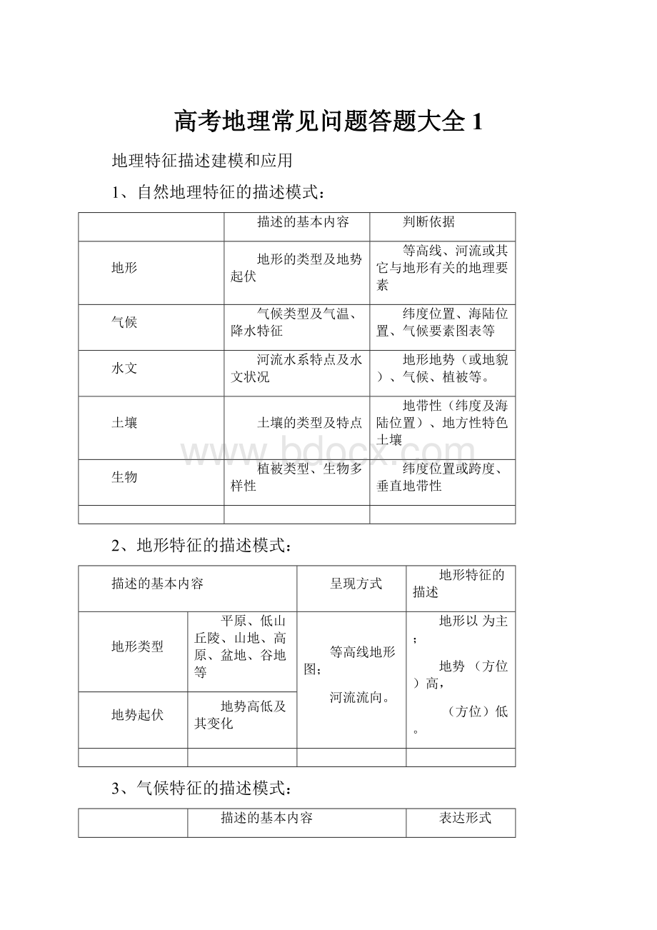 高考地理常见问题答题大全1.docx