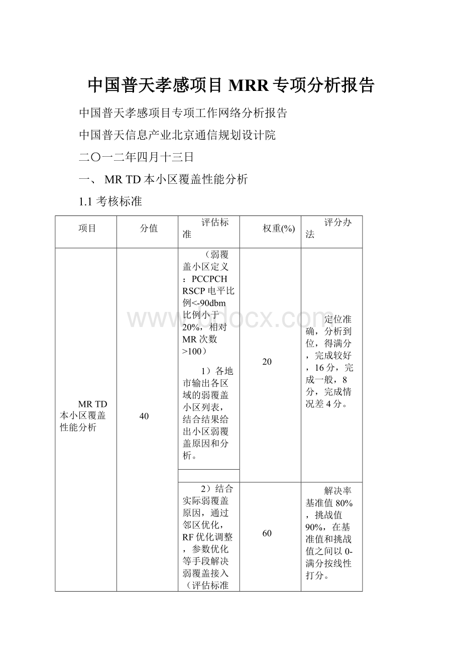 中国普天孝感项目MRR专项分析报告.docx_第1页