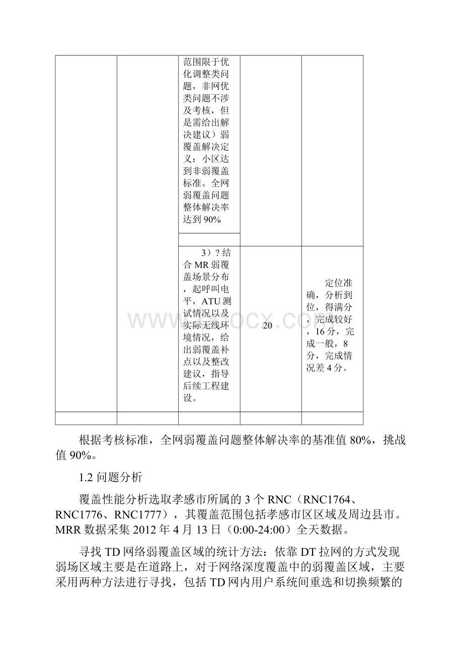 中国普天孝感项目MRR专项分析报告.docx_第2页