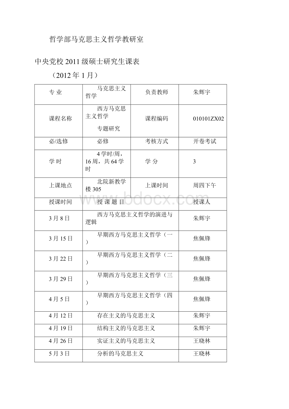 中央党校级马克思主义哲学专业硕士研究生.docx_第2页