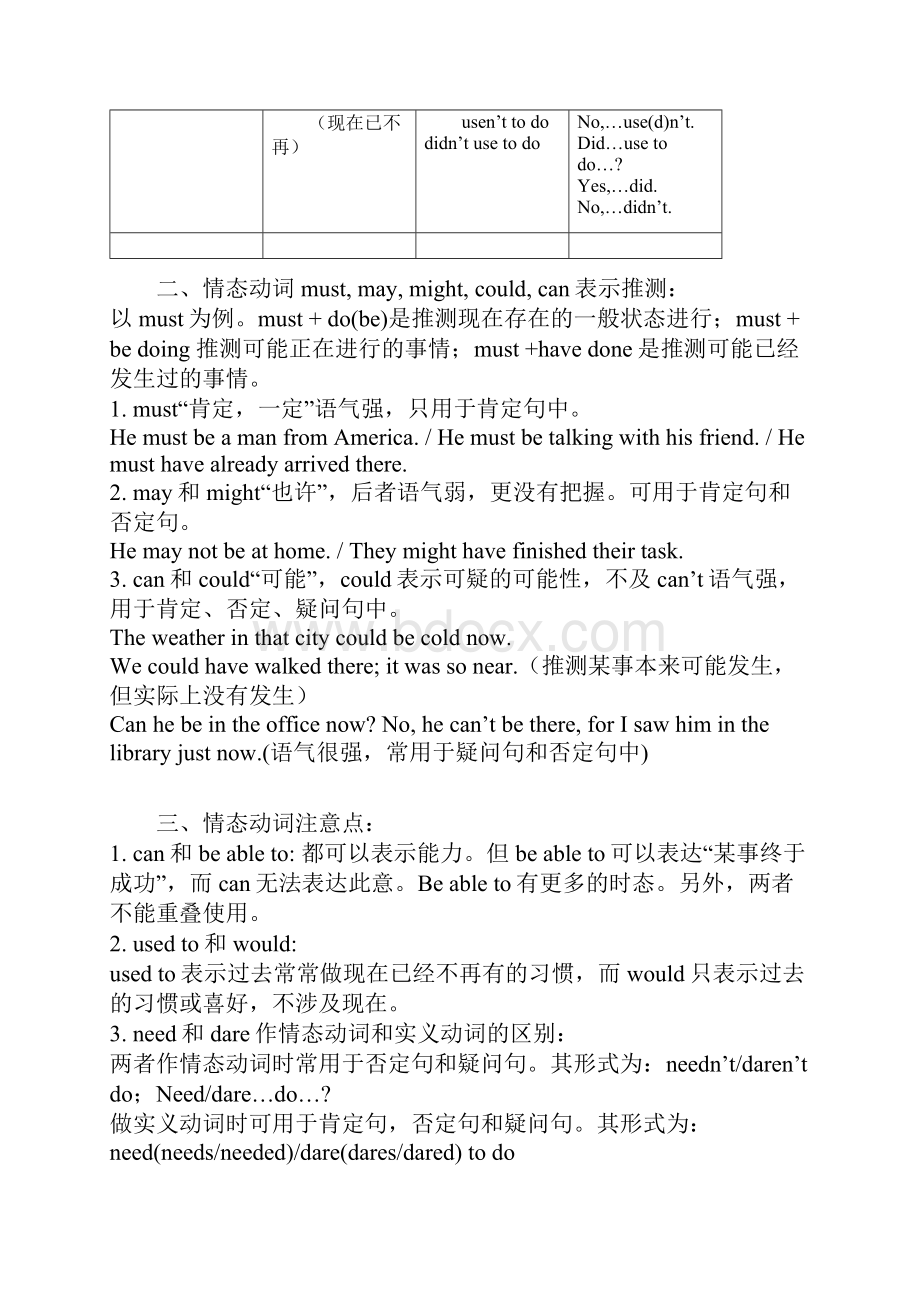 第四讲 情态动词.docx_第3页