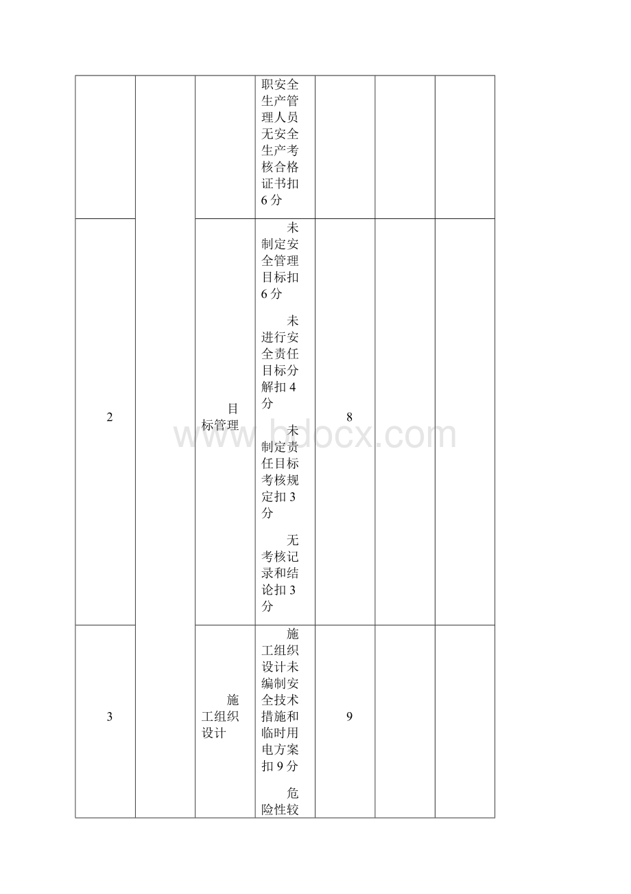 建筑工程施工安全综合评价.docx_第3页