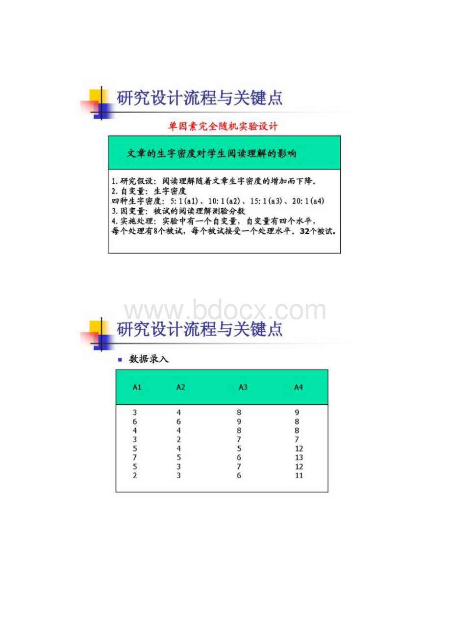 18多因素实验设计.docx_第3页