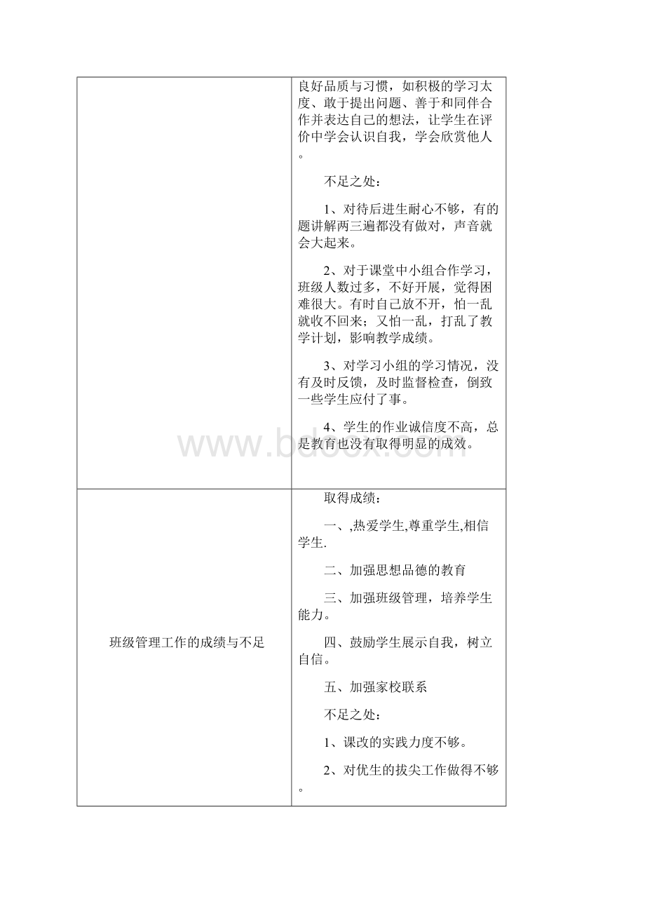 《教育研习报告材料》.docx_第3页