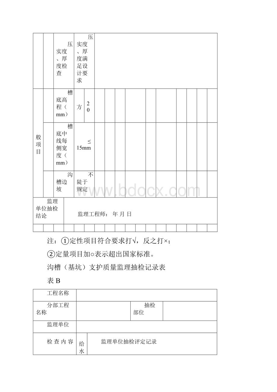 给水排水管道工程监理抽检表.docx_第2页