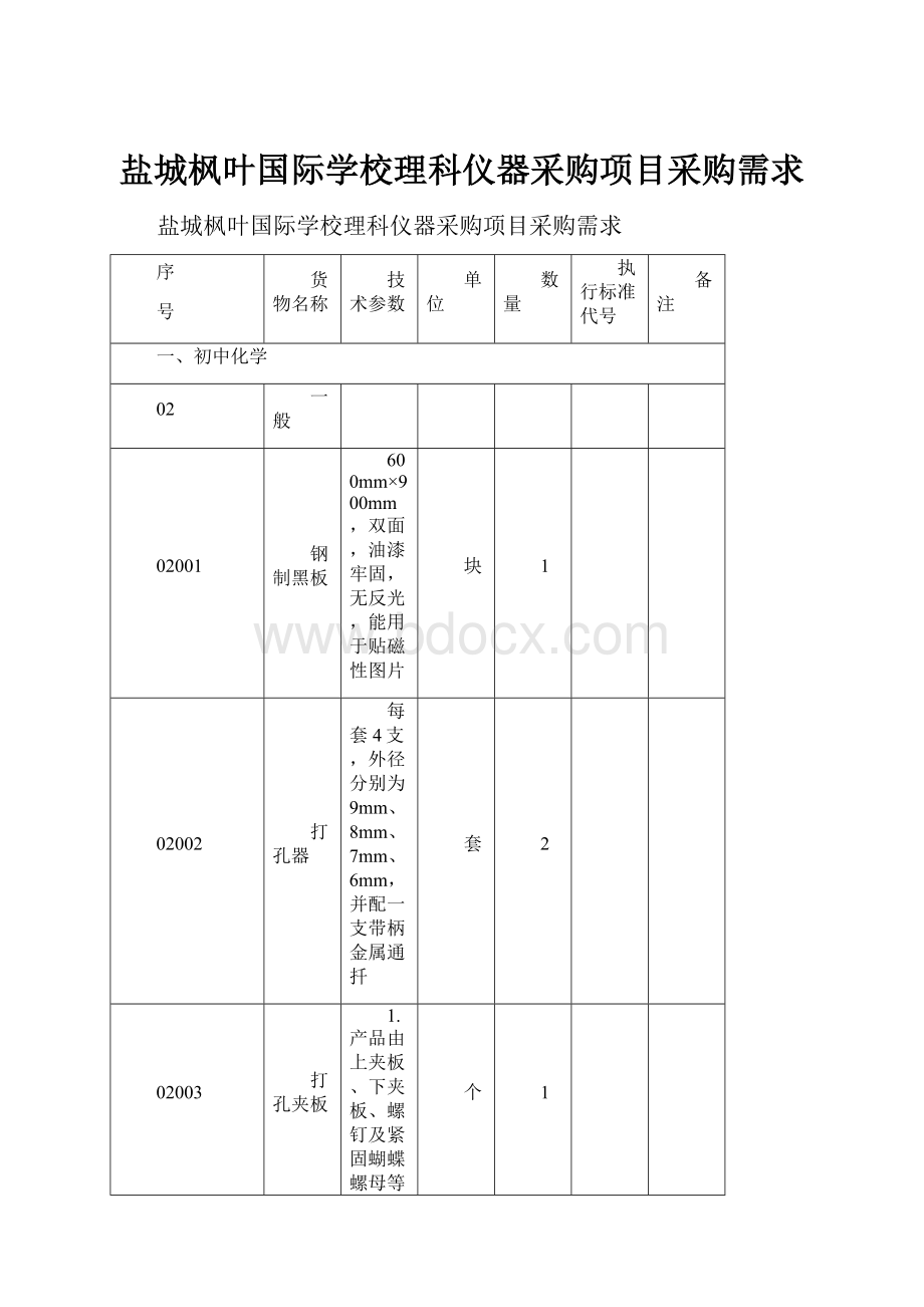 盐城枫叶国际学校理科仪器采购项目采购需求.docx_第1页