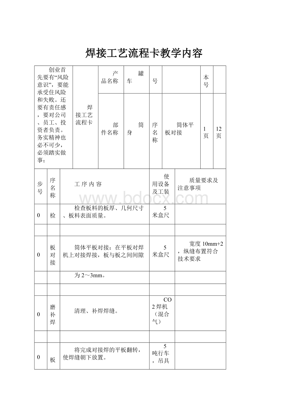 焊接工艺流程卡教学内容.docx