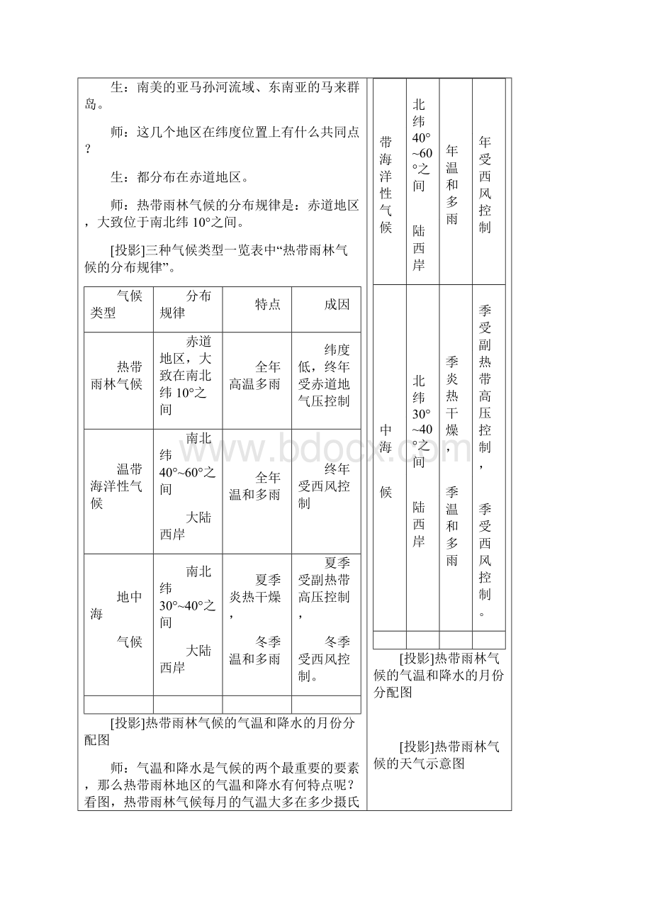 高中地理高一地理气压带和风带对气候的影响1 最新.docx_第3页