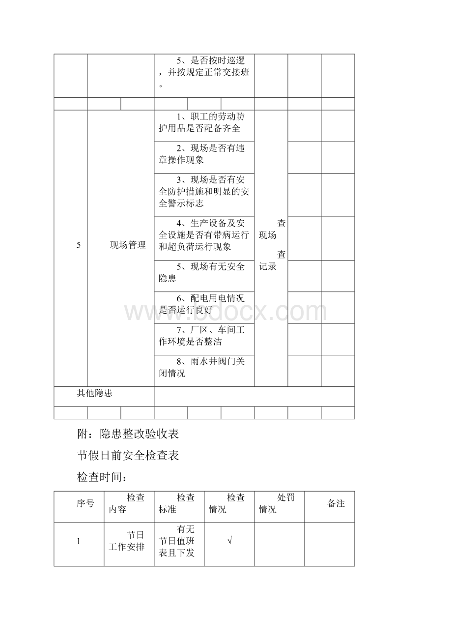 节假日安全检查表全集文档.docx_第3页