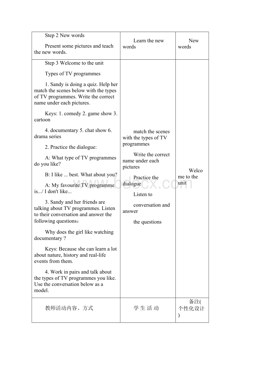 牛津译林版9A+Unit6+TV+programmes整单元教案表格型.docx_第2页