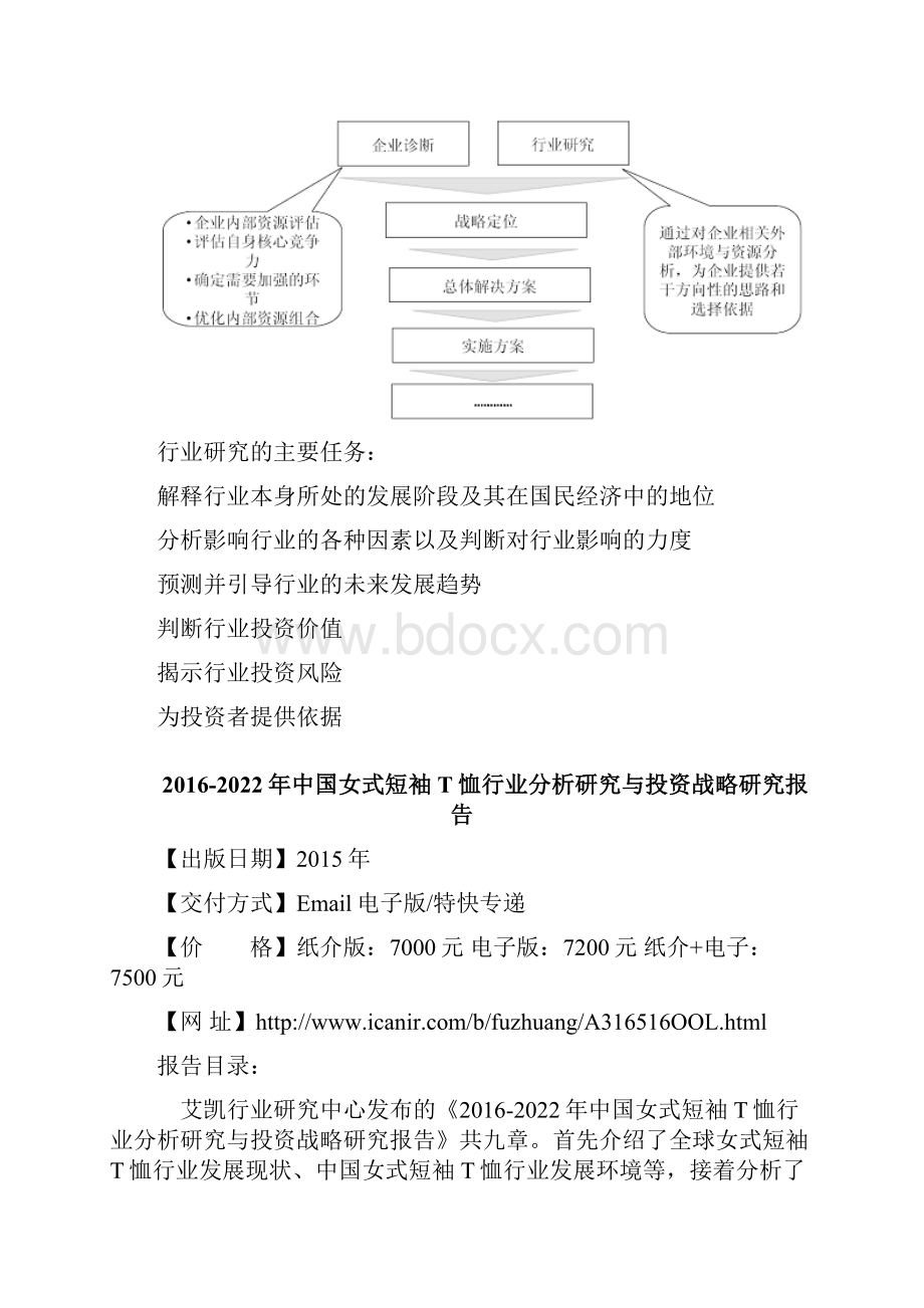 中国女式短袖T恤行业分析研究与投资战略研究报告.docx_第3页