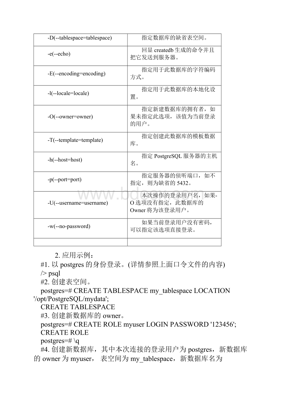 PostgreSQL学习手册.docx_第2页