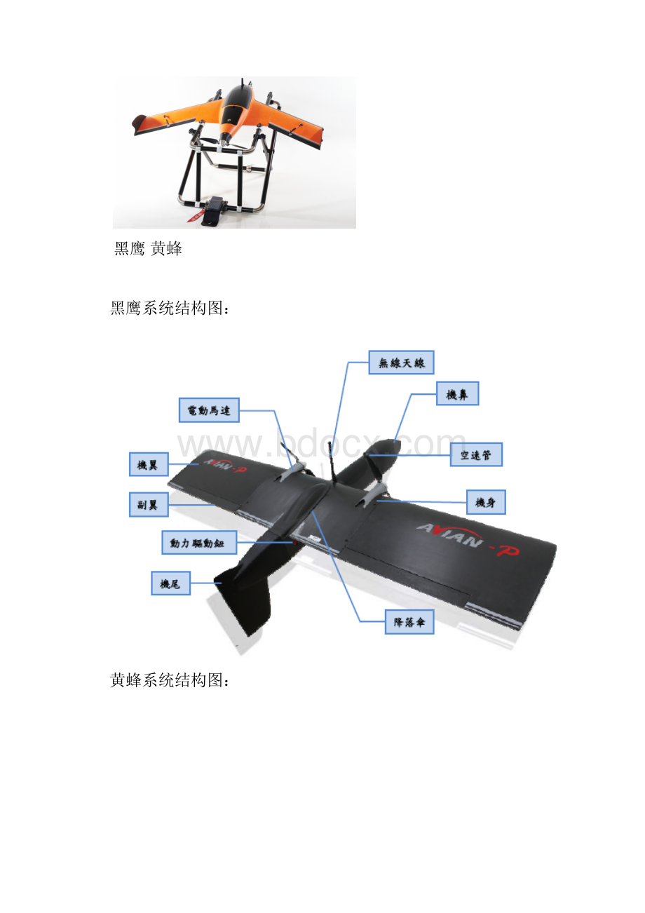 固定翼无人机.docx_第2页