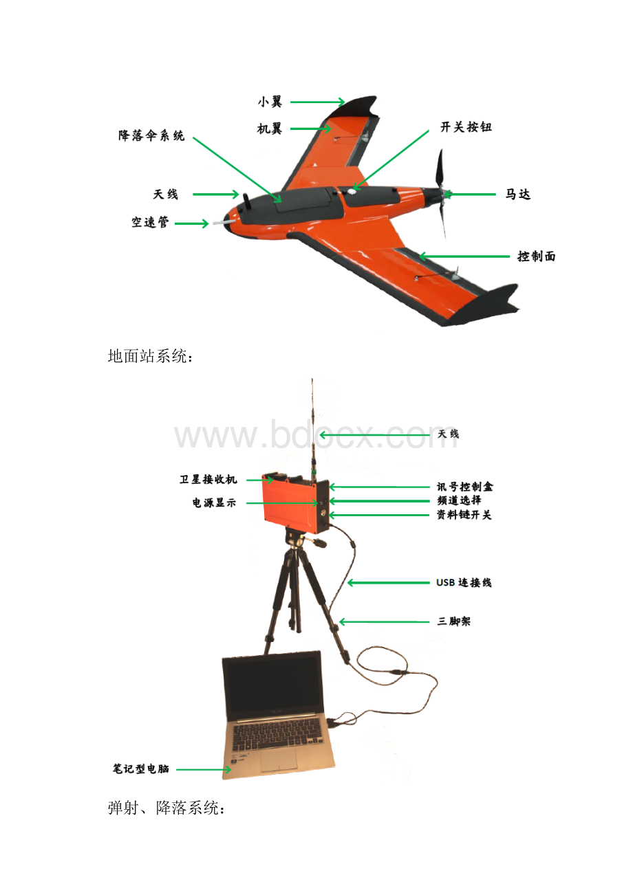 固定翼无人机.docx_第3页