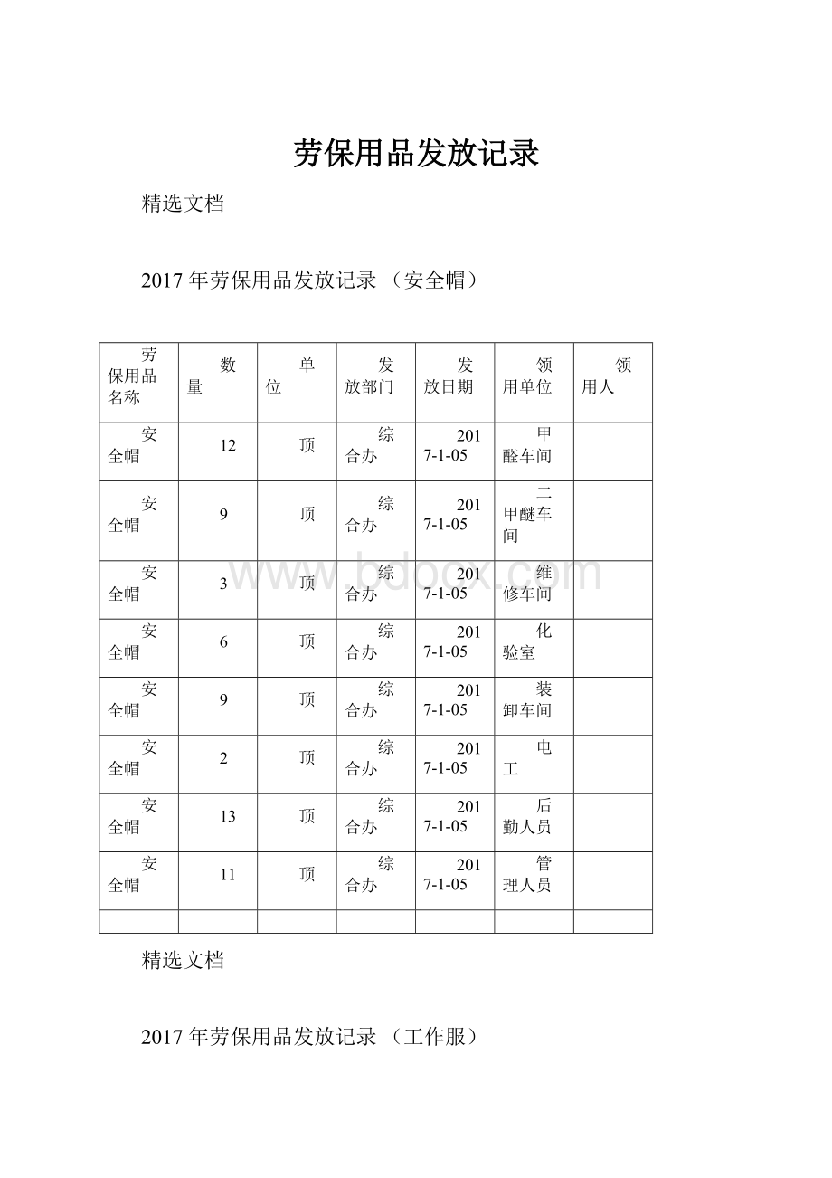 劳保用品发放记录.docx_第1页