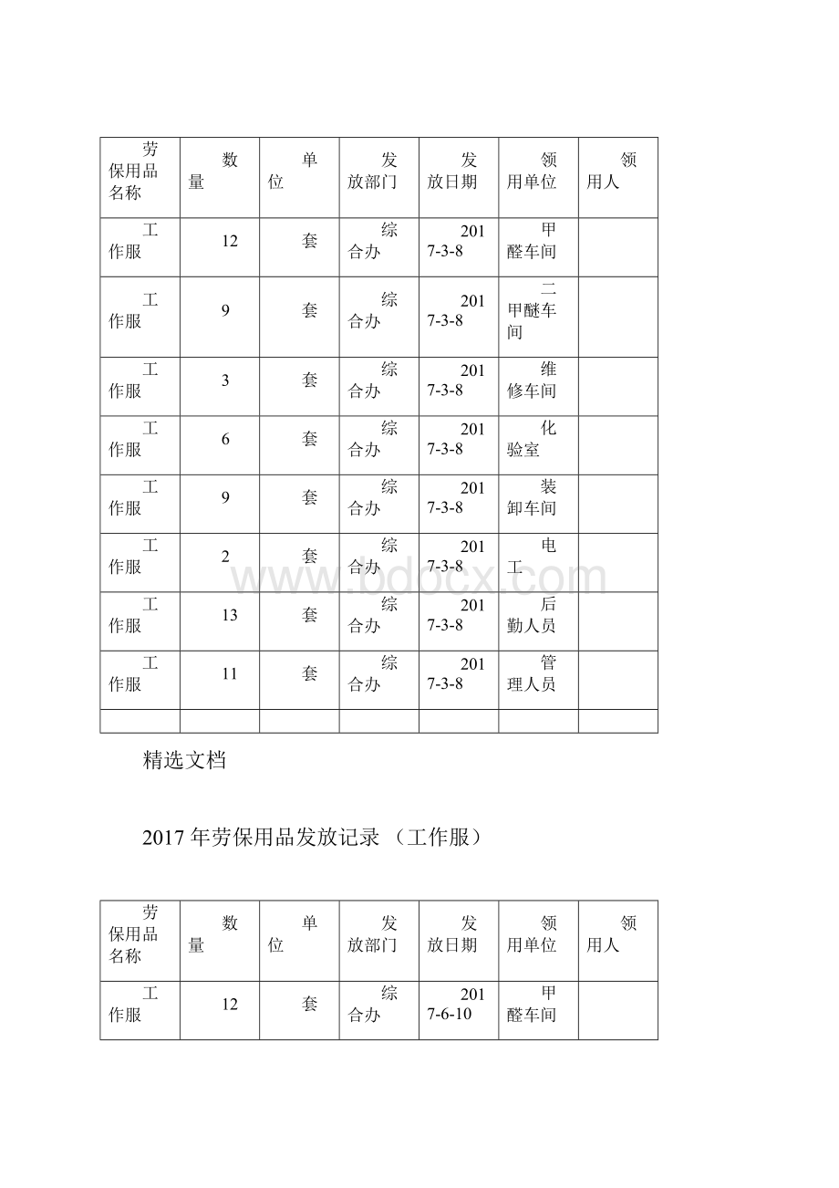 劳保用品发放记录.docx_第2页