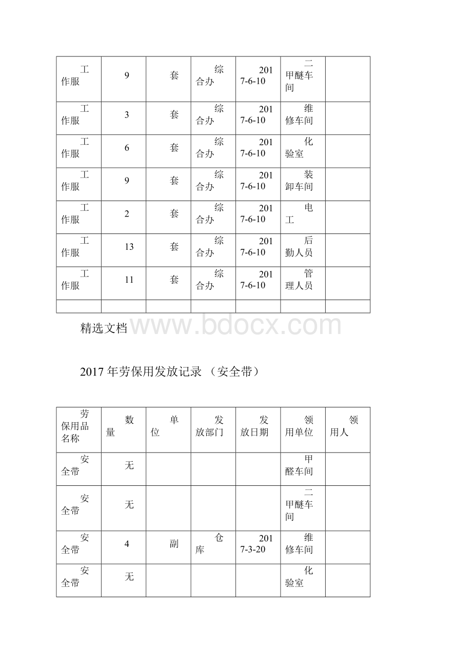 劳保用品发放记录.docx_第3页