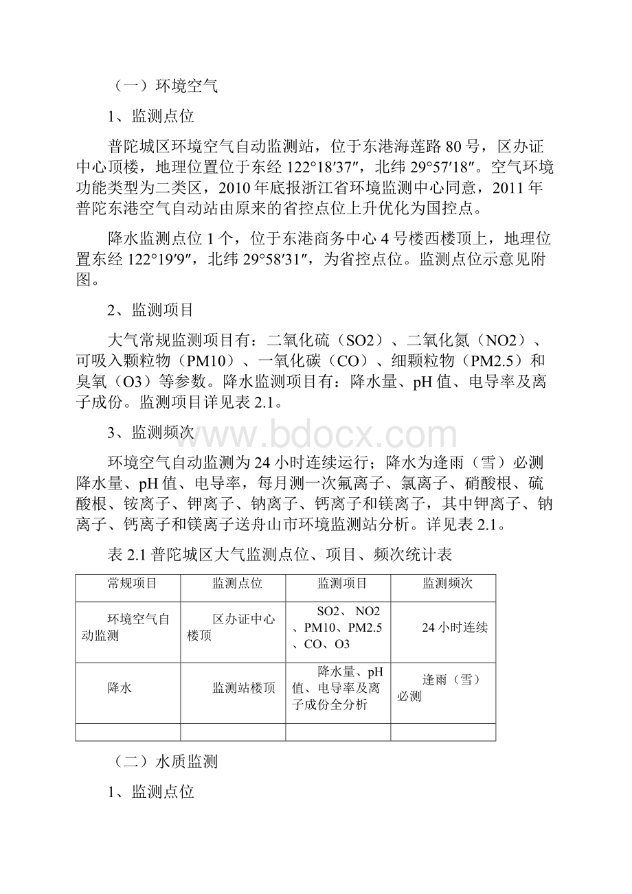 环境质量概况.docx_第2页