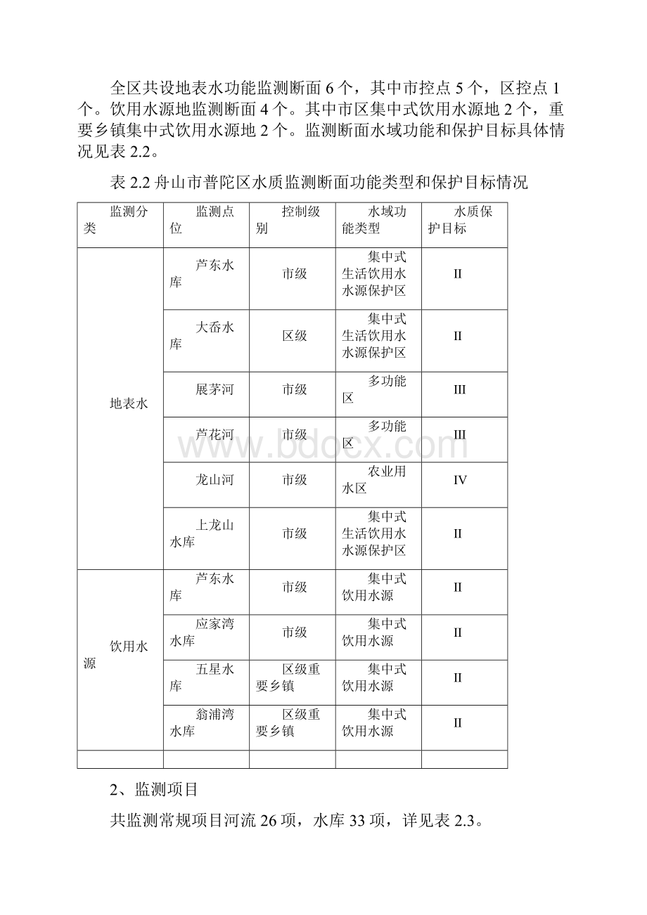 环境质量概况.docx_第3页