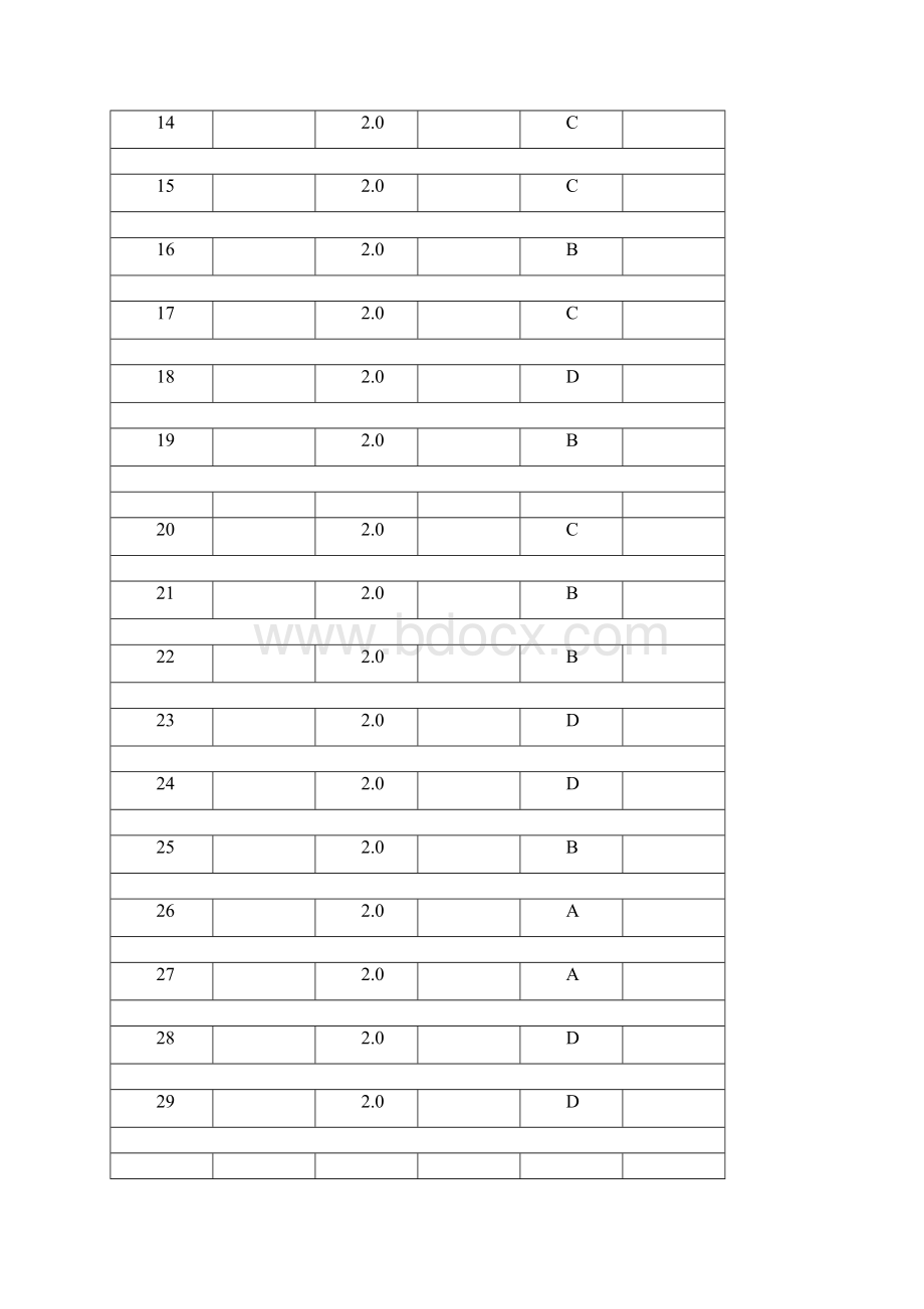 预防医学B150作业32.docx_第2页