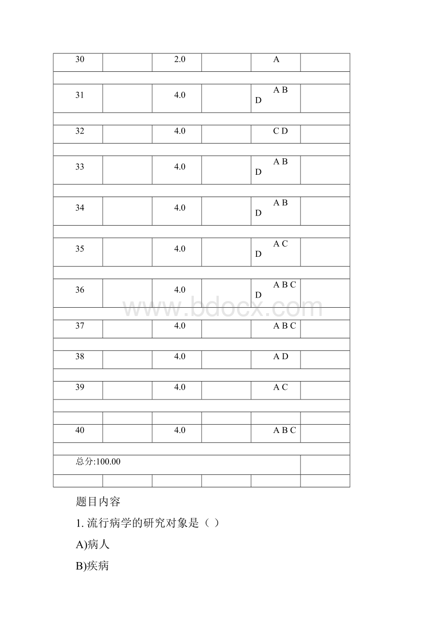 预防医学B150作业32.docx_第3页