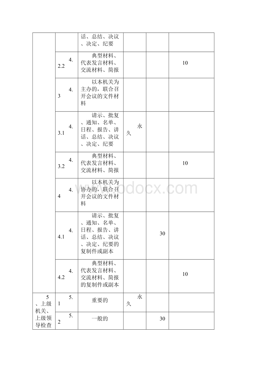 赣州市局档案分类方案示范本.docx_第3页