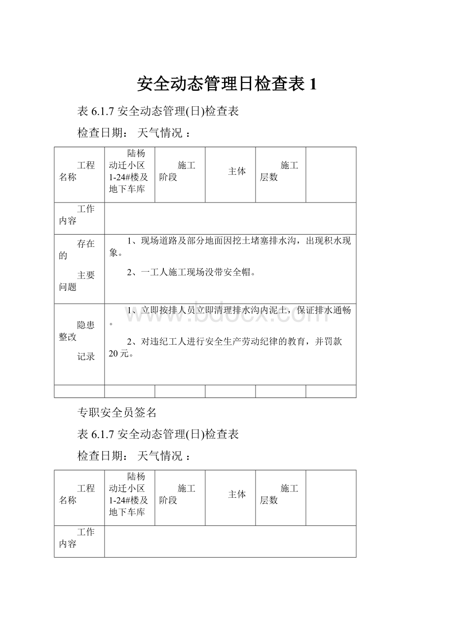 安全动态管理日检查表1.docx