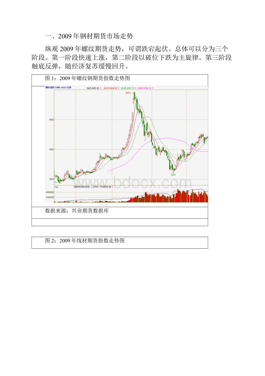 货币政策做方向 重视基本面调整概要.docx_第2页