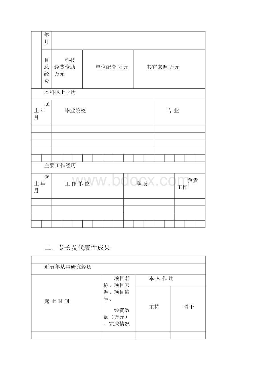 遵义优秀青年科技创新人才培养项目doc.docx_第3页