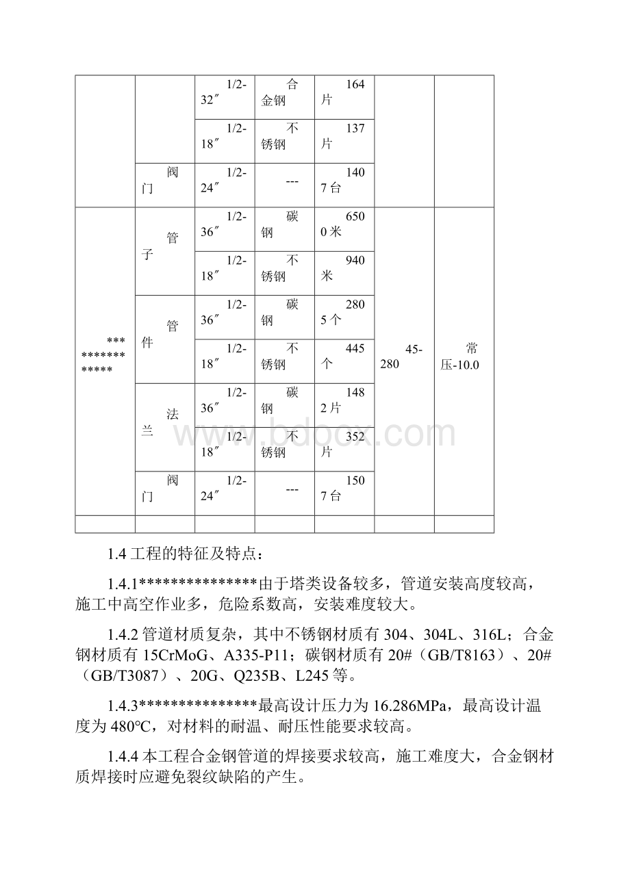 大化肥工艺管道安装施工方案最新.docx_第3页