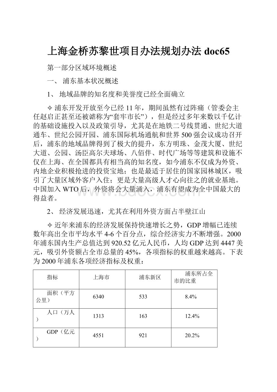 上海金桥苏黎世项目办法规划办法doc65.docx