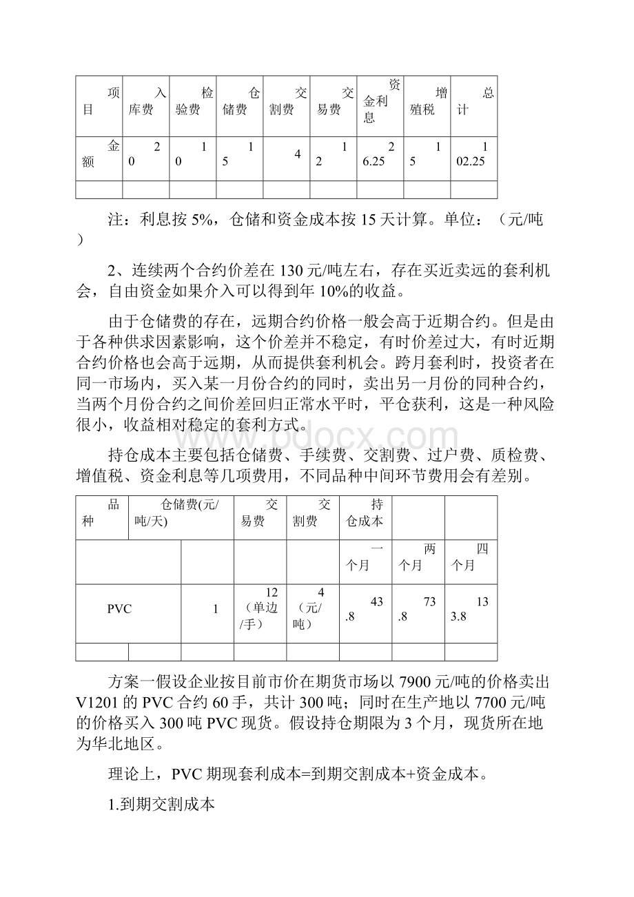 PVC操作策略分析以及物产方案设计.docx_第2页