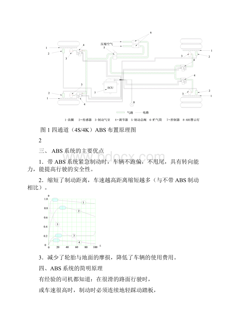 科密ABS说明书.docx_第3页