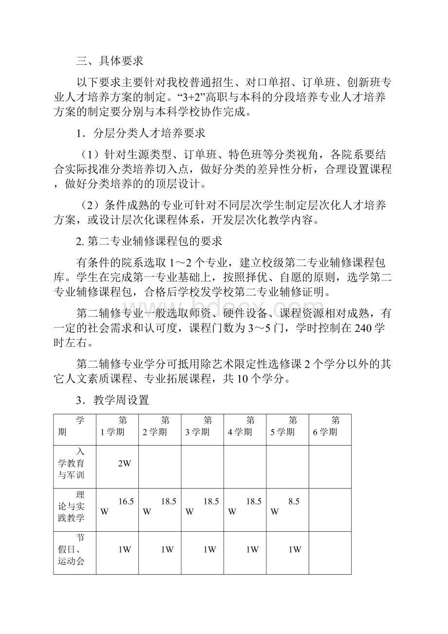 人才培养方案制定原则意见.docx_第3页