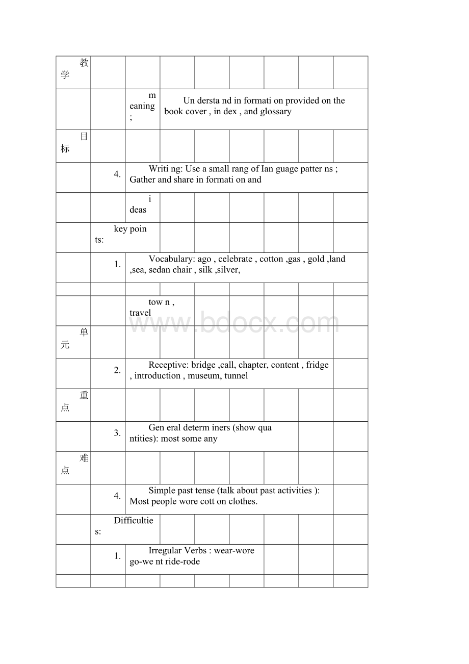 香港朗文4AChapter4teachingplans.docx_第2页