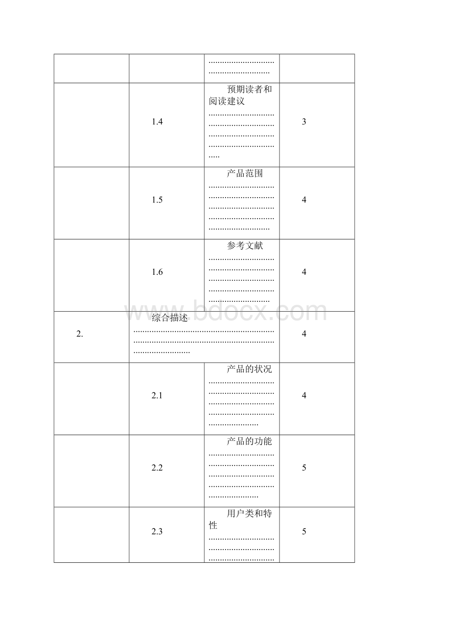 需求分析报告模板.docx_第2页