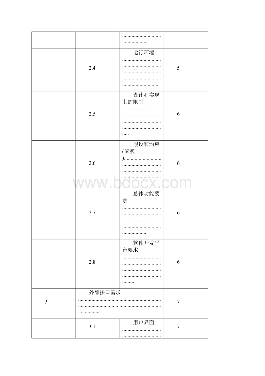 需求分析报告模板.docx_第3页