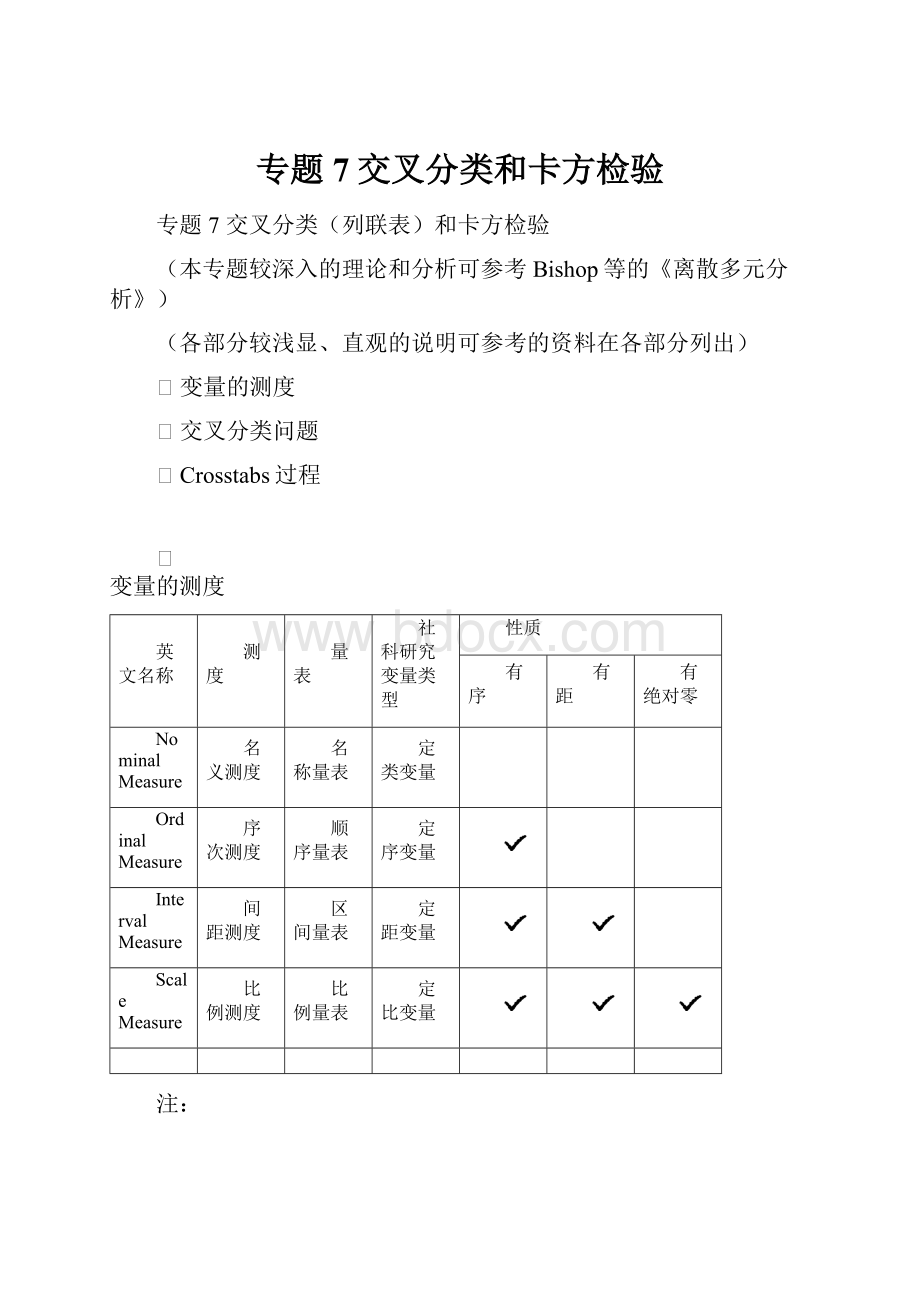 专题7交叉分类和卡方检验.docx_第1页