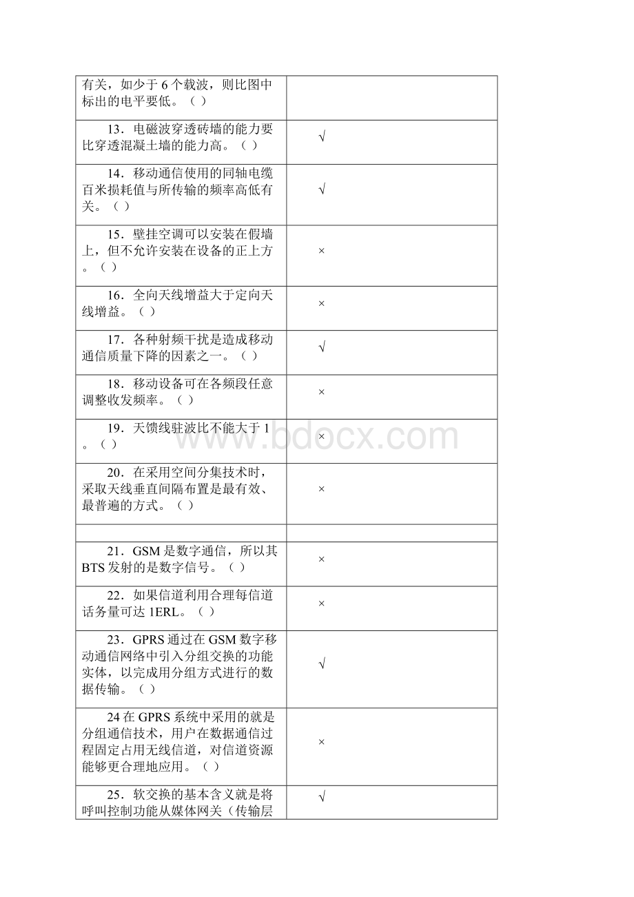 中国移动设计院考试题库判断题.docx_第2页