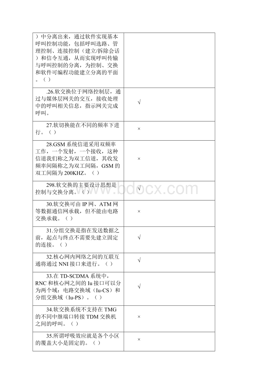 中国移动设计院考试题库判断题.docx_第3页