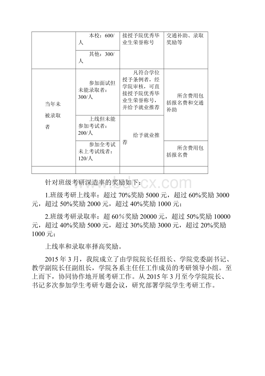 考研工作总结二稿.docx_第3页