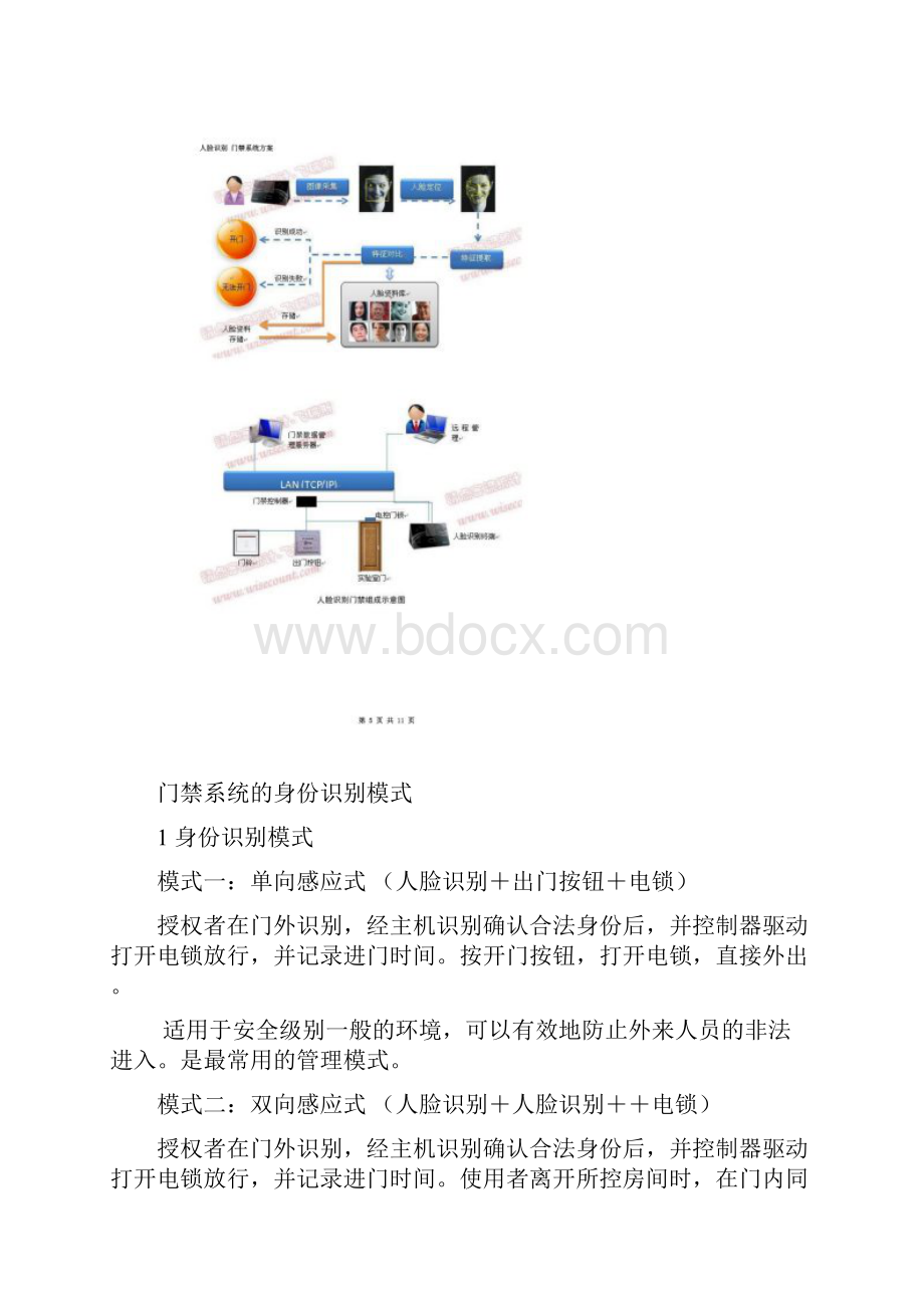 人脸识别门禁系统方案.docx_第3页