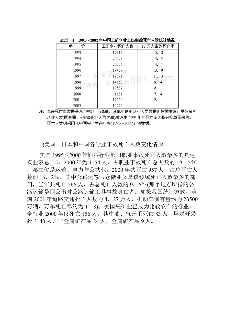 我国安全生产与发达国家的差距.docx_第3页