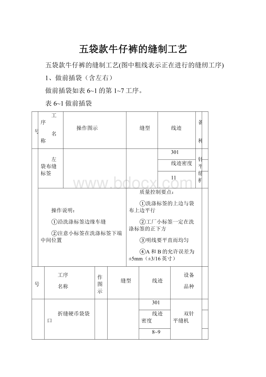 五袋款牛仔裤的缝制工艺.docx_第1页