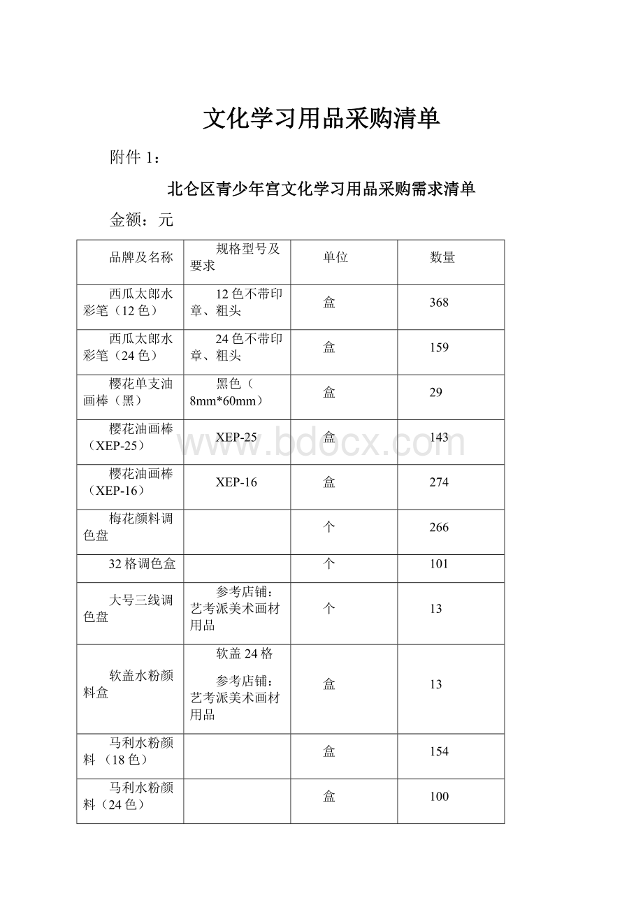 文化学习用品采购清单.docx