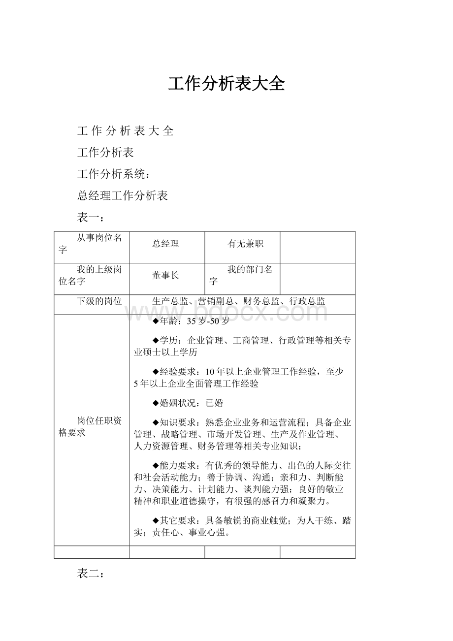 工作分析表大全.docx_第1页