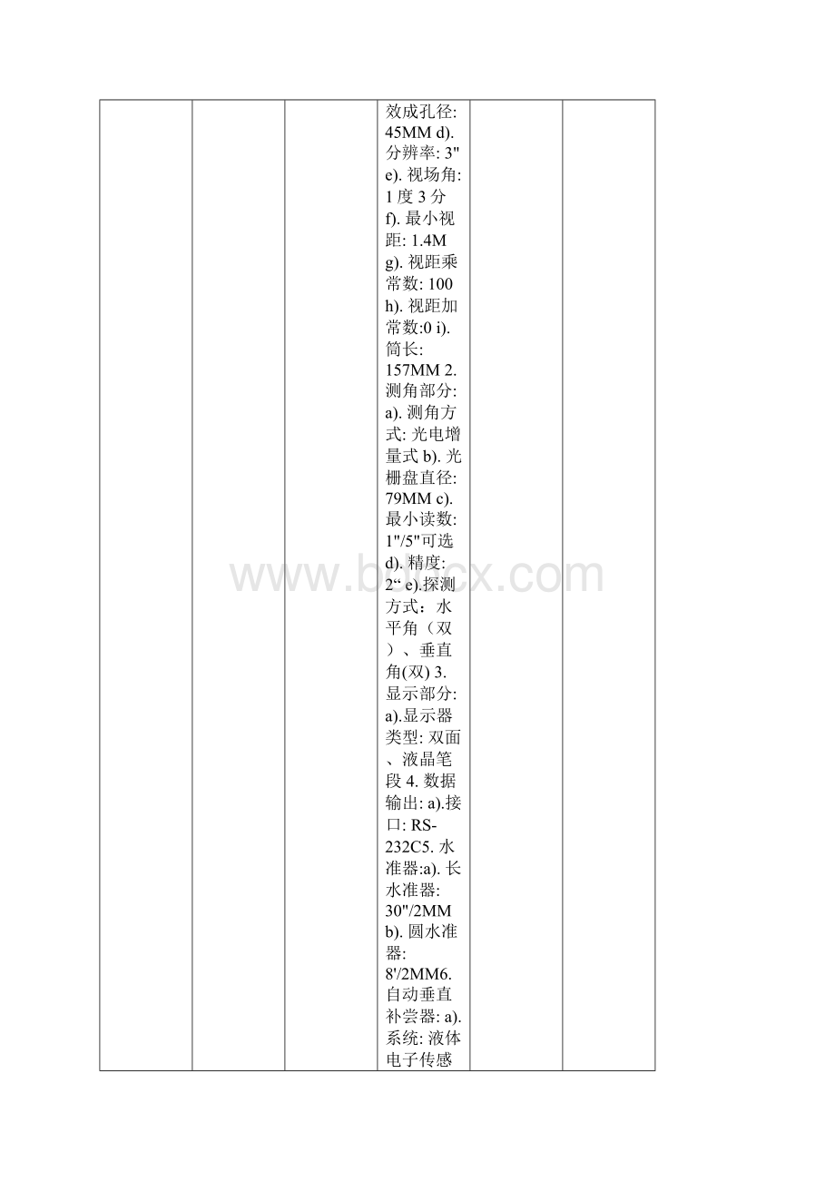 采购货物内容及要求中国招标投标网.docx_第3页