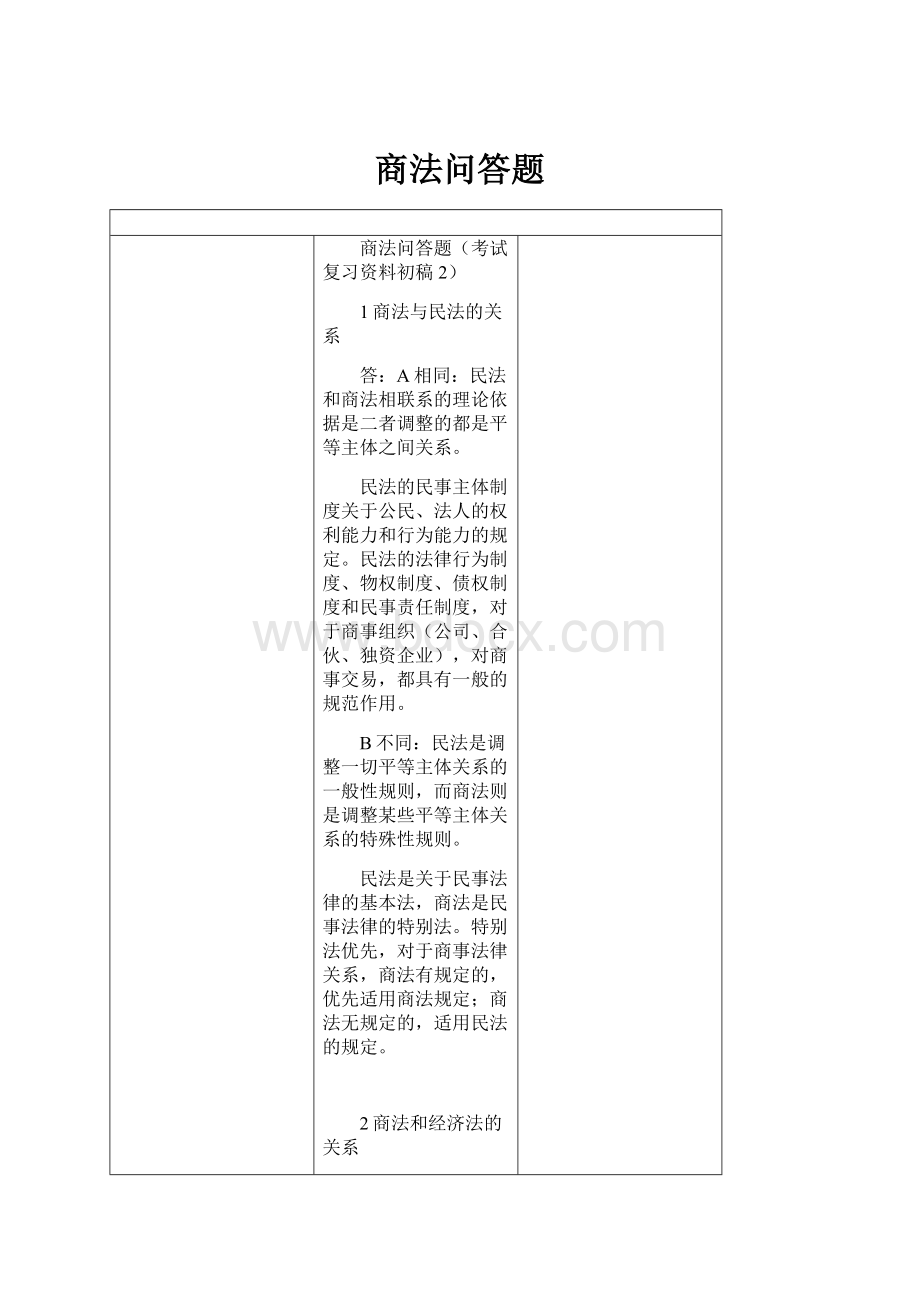 商法问答题.docx